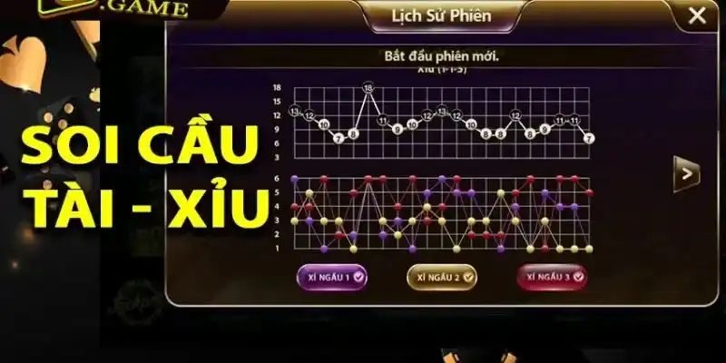 tài xỉu 3king